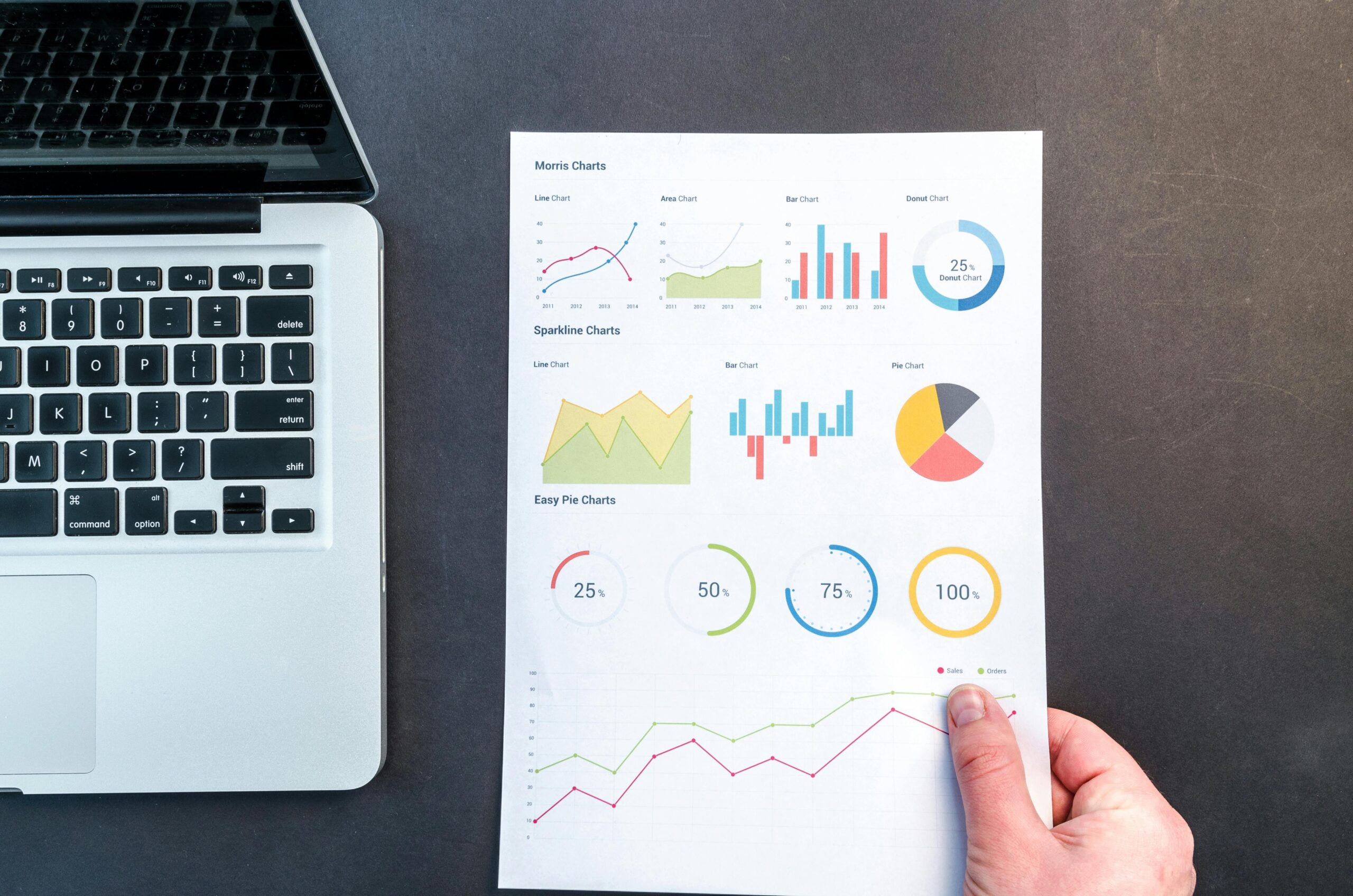 Curso de Spend Analysis